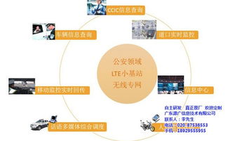 蘇州源廣科技 林業(yè)消防4G專網基站廠家的物聯(lián)網技術服務領跑者