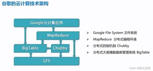 物聯(lián)網(wǎng)技術(shù)服務(wù) 以云計(jì)算為引擎，驅(qū)動(dòng)萬(wàn)物互聯(lián)新時(shí)代